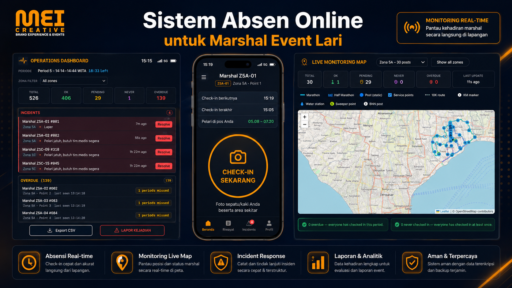 Sistem Absen Online untuk Marshal Maybank Marathon 2026